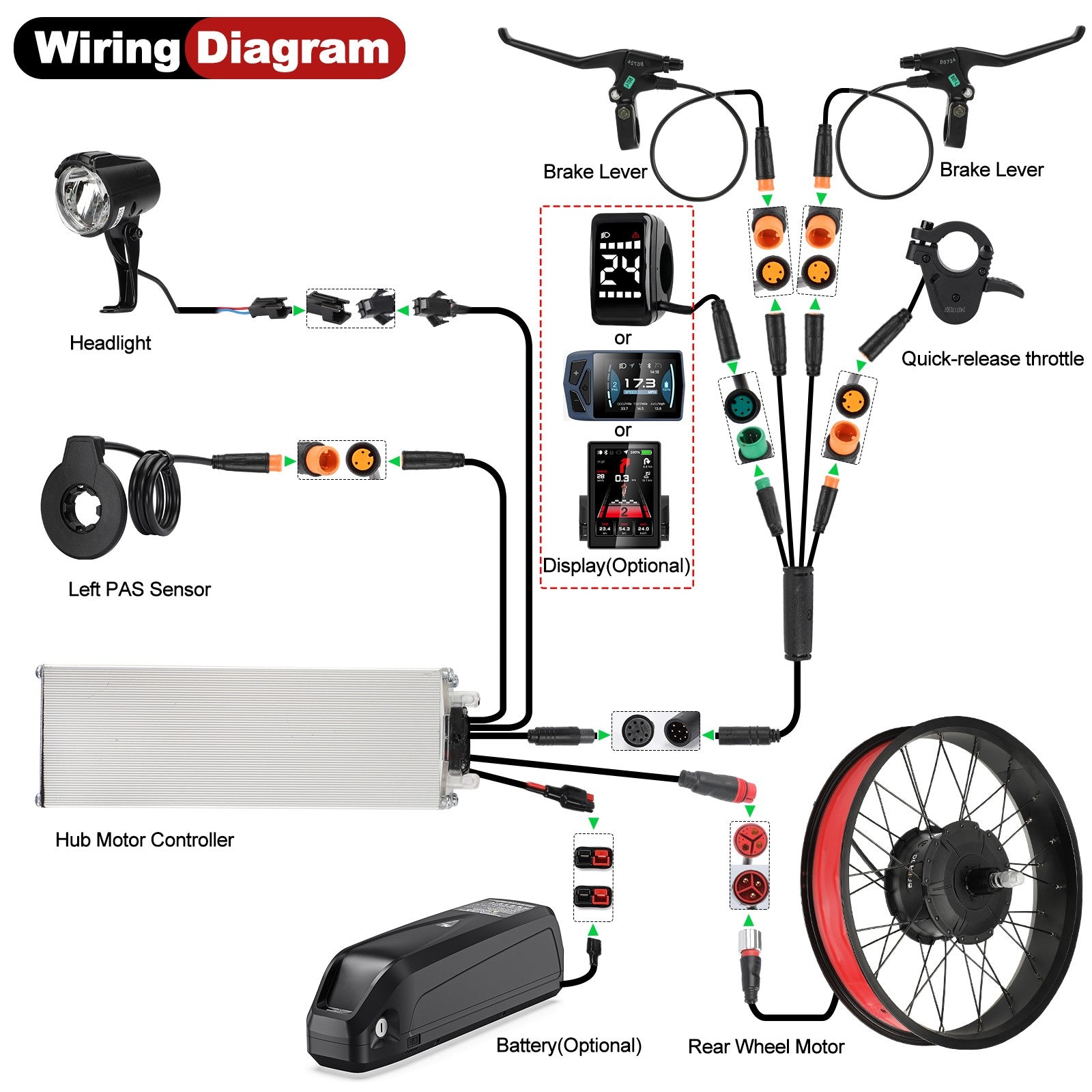 Wiring Diagram of BAFANG G062 G0900 48V 750W Rear/Front Hub Motor Controller