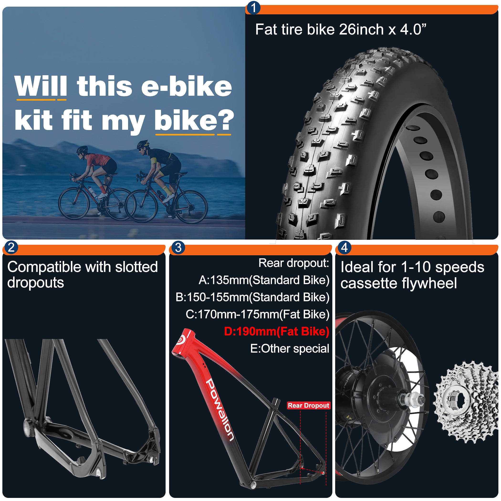 ebike conversion kit compatibility guide fat bike dropout