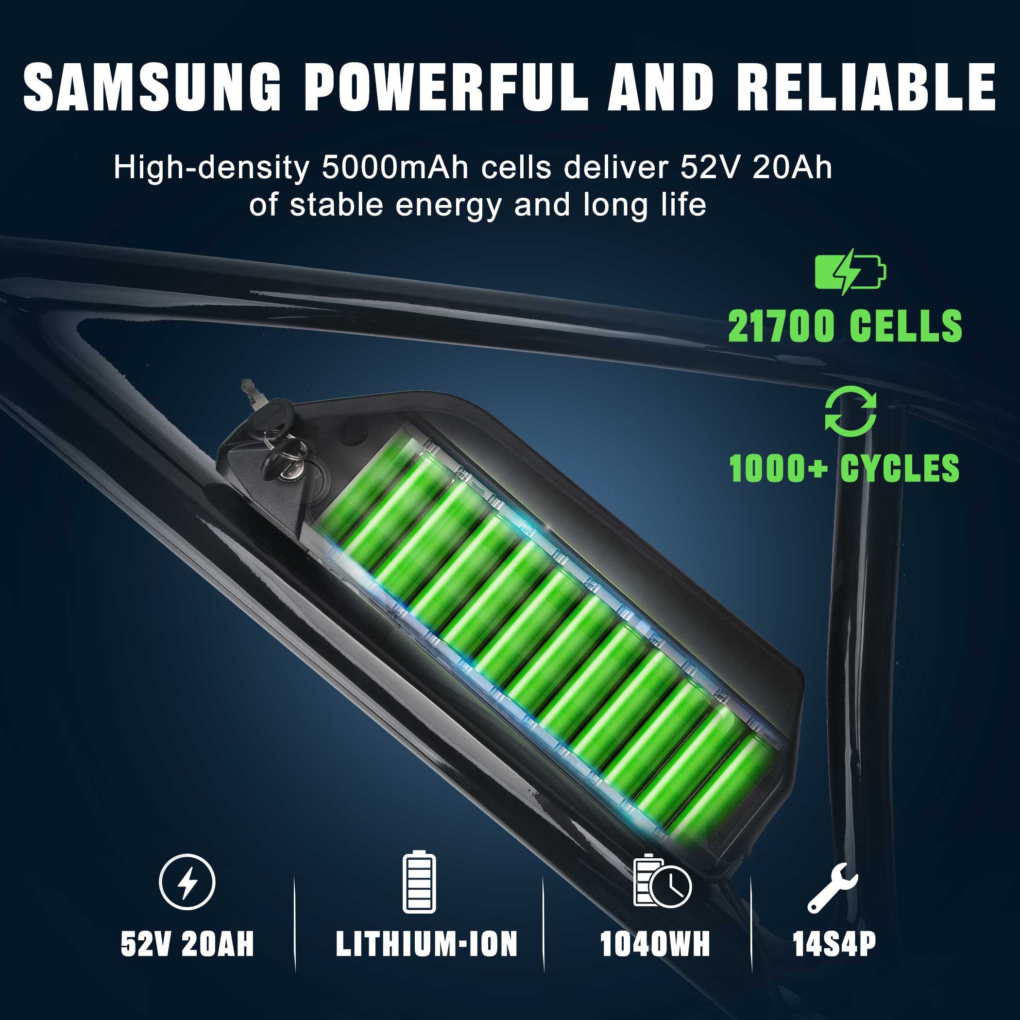 Samsung 21700 Cells 52V 20Ah Battery 1040Wh Power with Over 1000 Charge Cycles