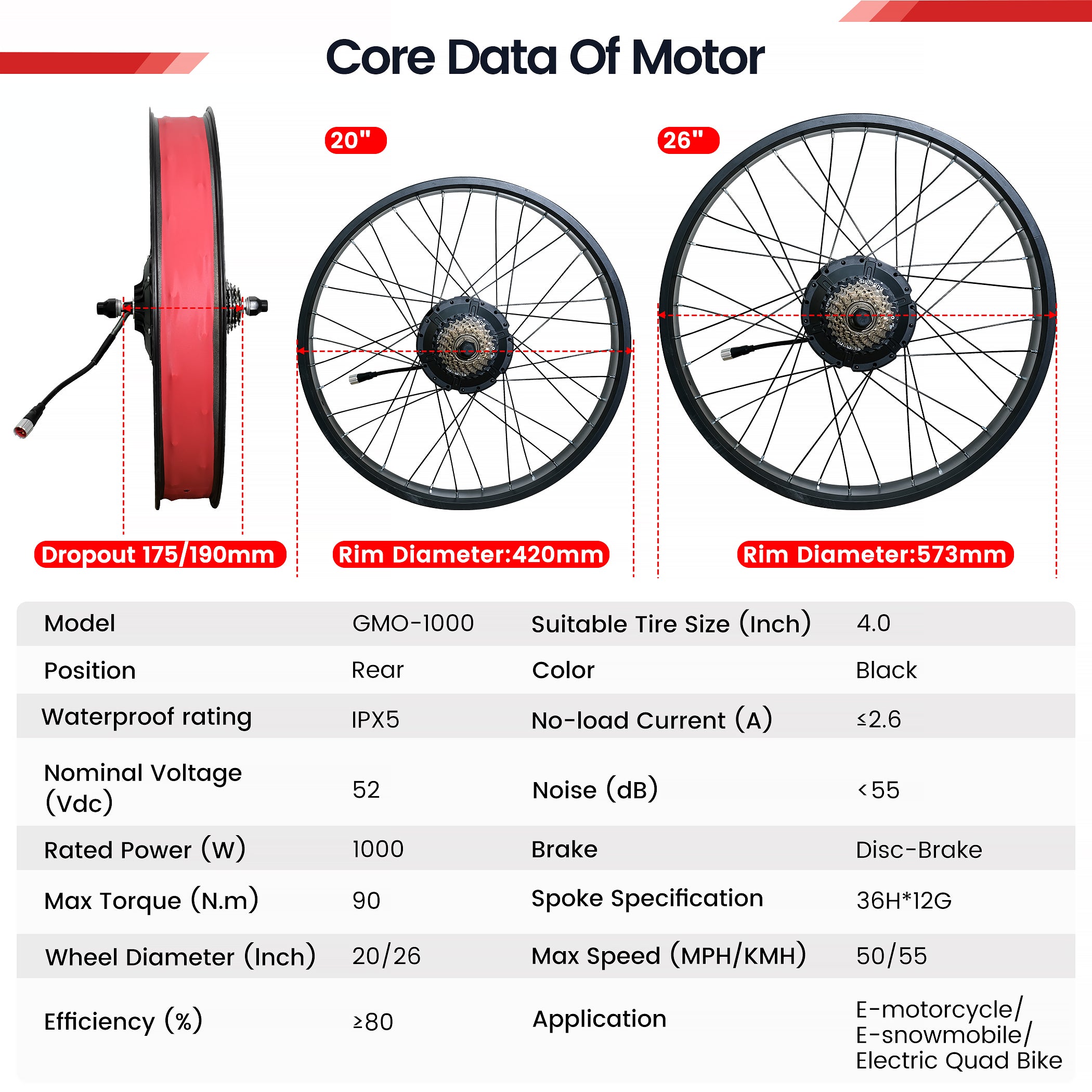 Powallon Fat Tire Ebike Rear Wheel Kit, 52V 1000W 90 N·m Torque, 20/26 Inch Wheel for 4" Tires, with PAS/Throttle & Color Display, 175/190mm Hub