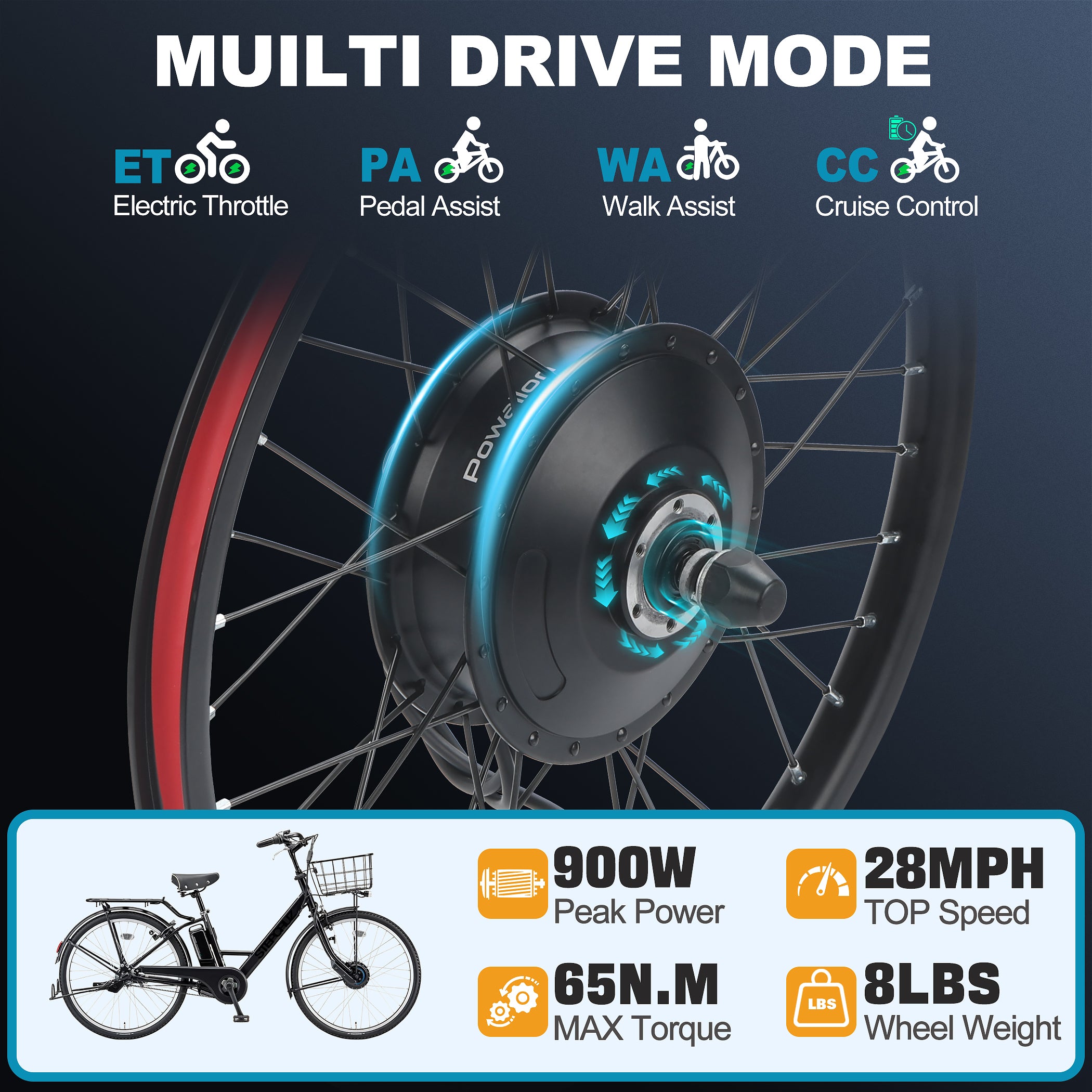 The 48v 500w front wheel electric bike kit offers multiple drive modes, including electric throttle, pedal assist, walk assist, and cruise control