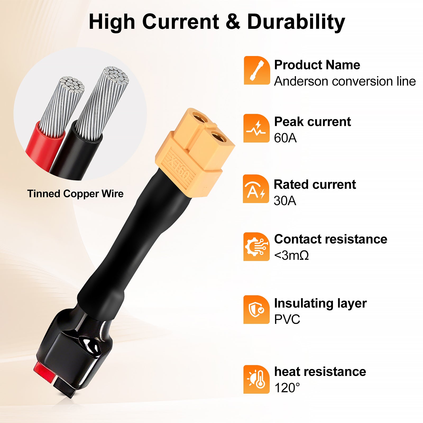 XT60 to Anderson Adapter Cable – Male/Female XT60 to Anderson Plug