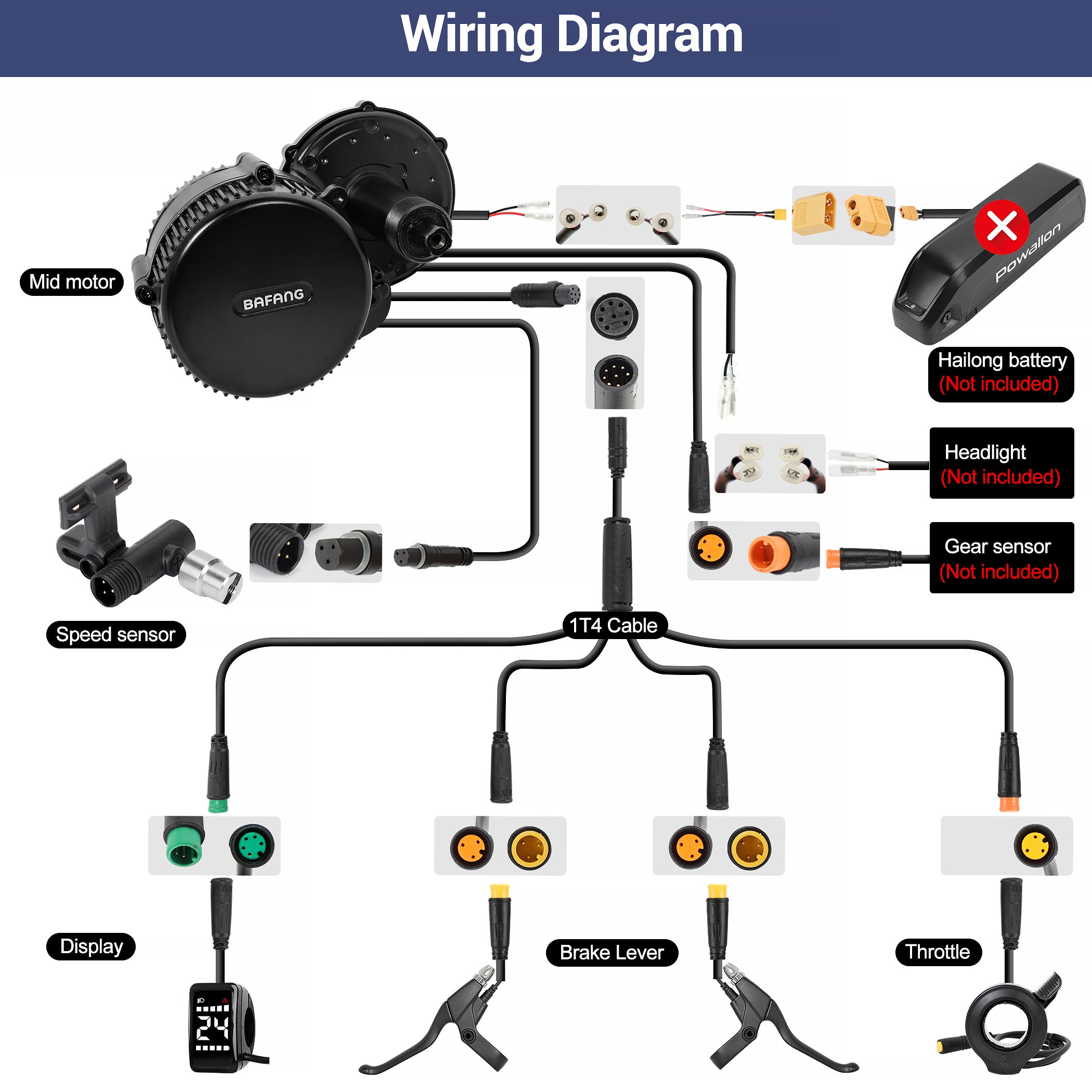 BAFANG 48V 750W Mid Motor Kit | UART Version, BBS02B Mid-drive Bottom Bracket Electric Motor Conversion Kit, 44T Chainring, DZ40 Mini Display