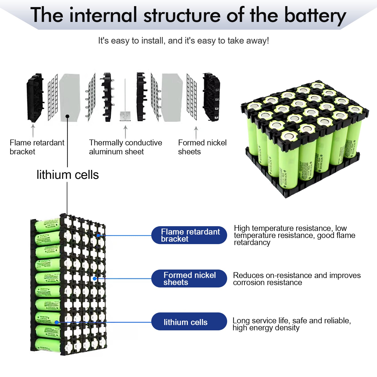 Powallon 48V 36V 10Ah 13Ah 15Ah 17.4Ah 17.5Ah 19.2Ah Ebike Battery Sliver Fish Battery with USB Port Electric Bike Battery for 250W/350W/500W/700W/900W/1000w Motor Electric Bicycle Lithium-Ion Battery - Powallon