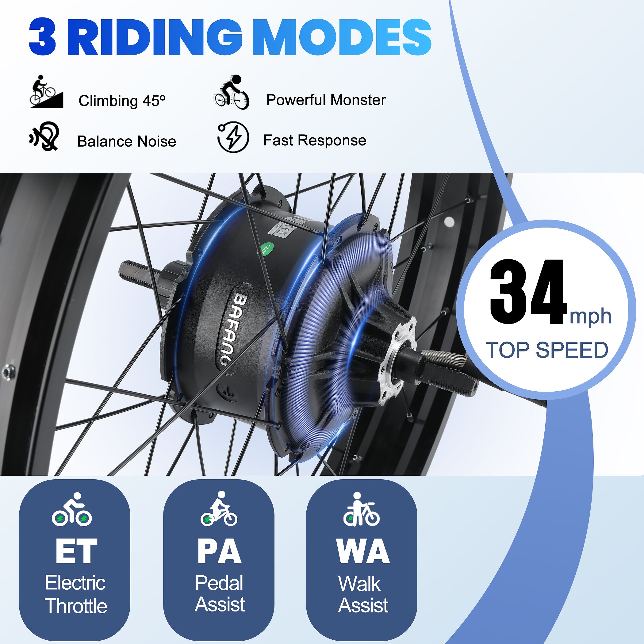 BAFANG EBIKE CONVERSION KIT DRIVE MODE - Electric throttle, pedal assist, walk assist, top speed 34mph