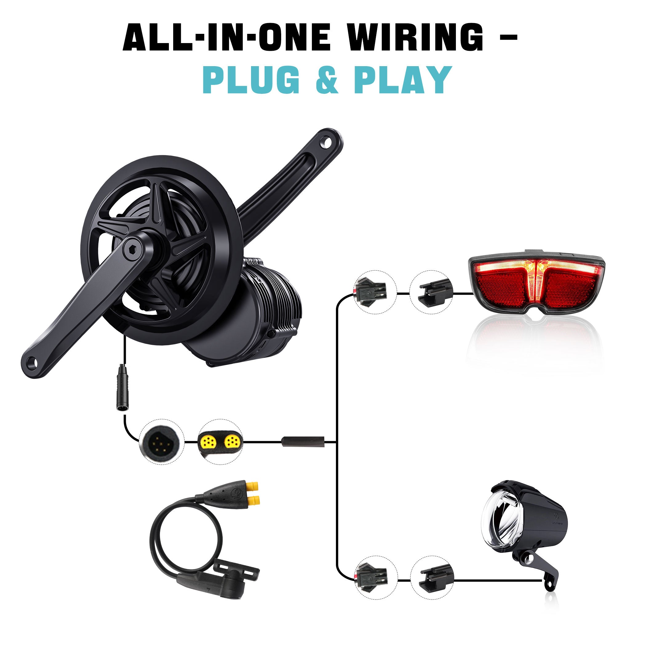 Tongsheng mid-drive motor wiring system with plug-and-play design, showing connections for speed sensor, rear LED taillight, and front headlight for ebike installation.
