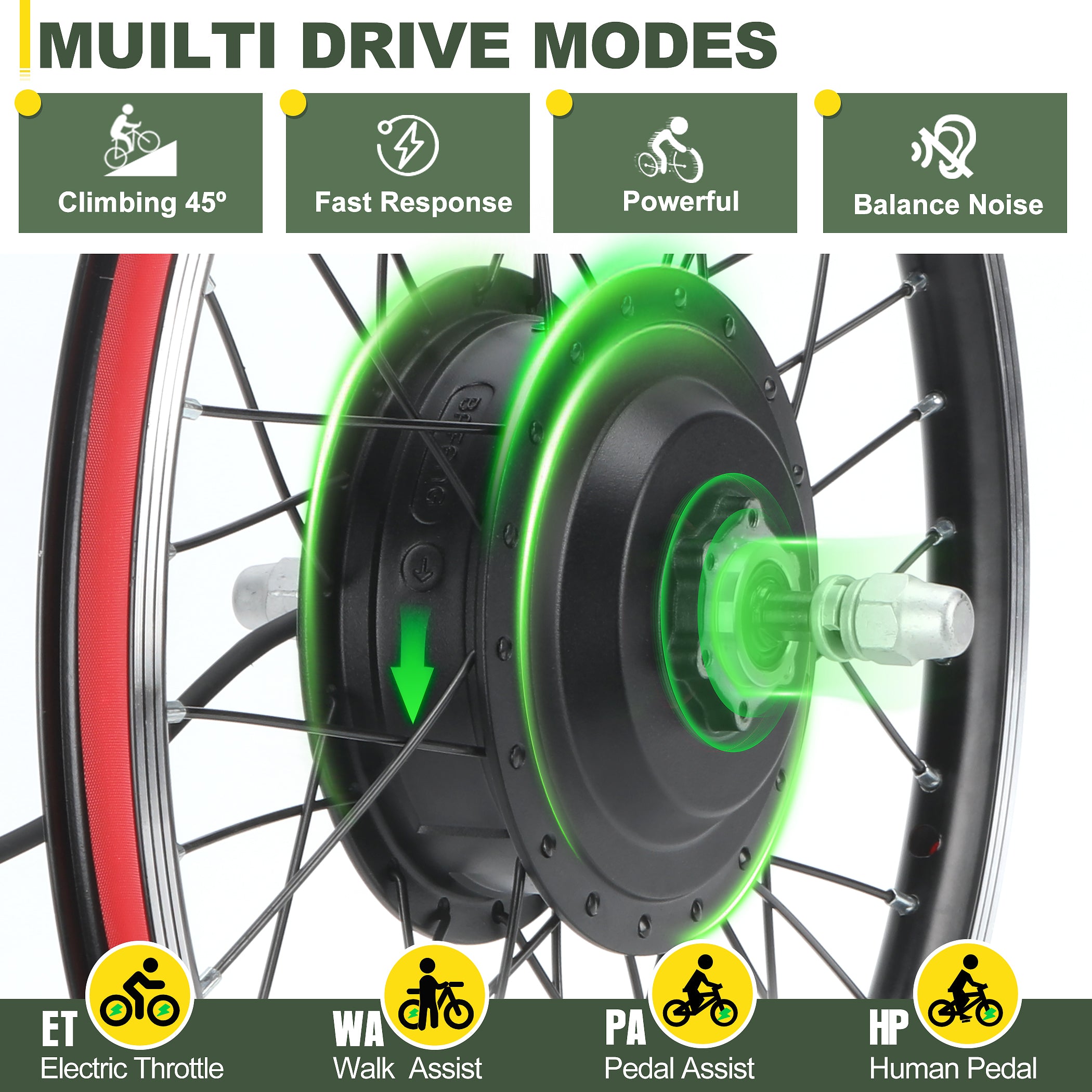 BAFANG 48V 500W rear electric bike conversion kit with multiple drive modes including throttle, pedal assist, walk assist, and manual pedal