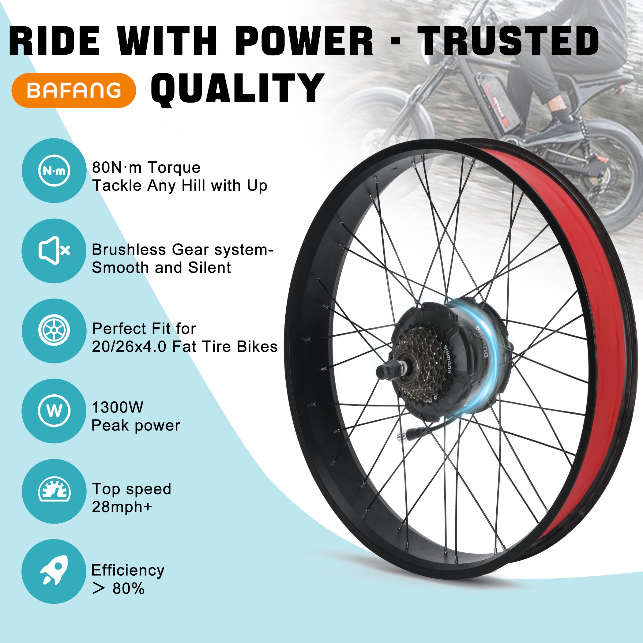 BAFANG G062 750W rear hub motor highlights with brushless geared design, quiet operation, strong climbing ability, and fat tire compatibility.