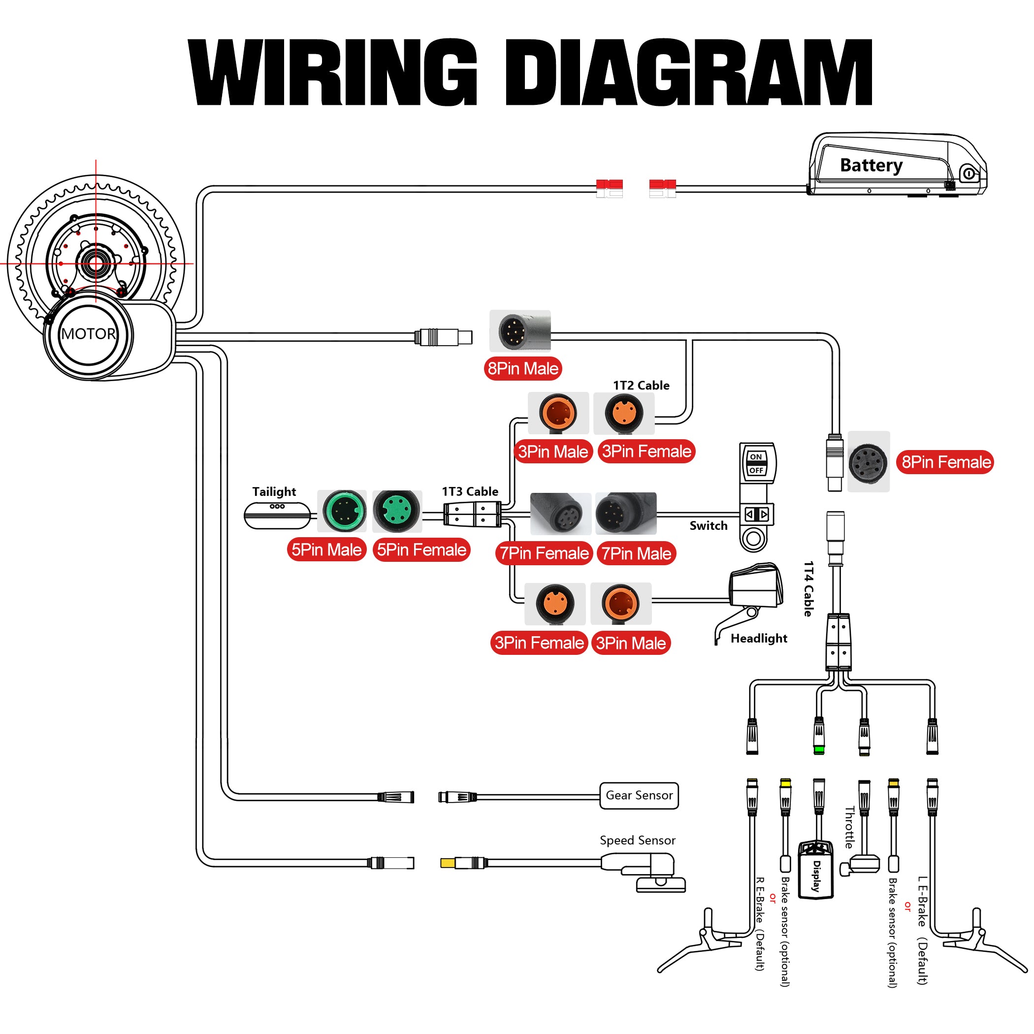 BAFANG UART wiring diagram for e-bike lighting kit, including front light, rear light, switch, and cables for G062, G063, G0900, and BAFANG Mid-drive kits (BBS01, BBS02, BBSHD).