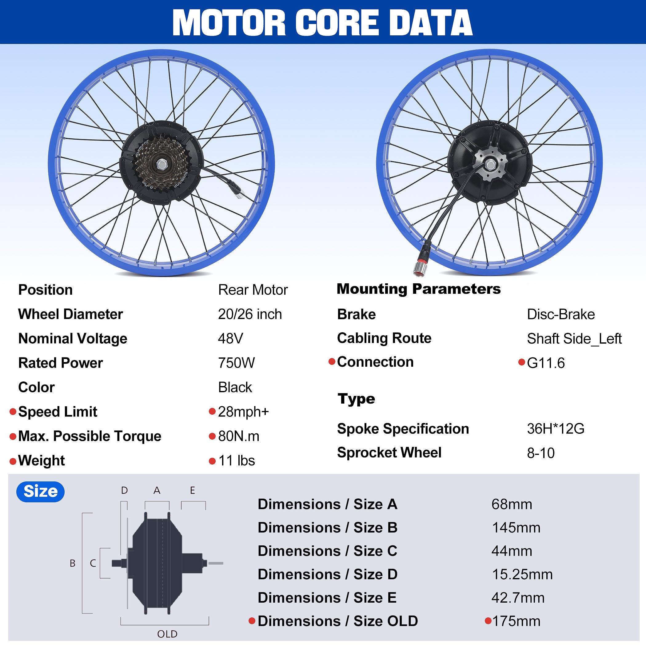 A detailed chart of the ebike motor core data, showing specifications for a 750W rear motor with a top speed of 28 mph and a max torque of 80 N.m.
