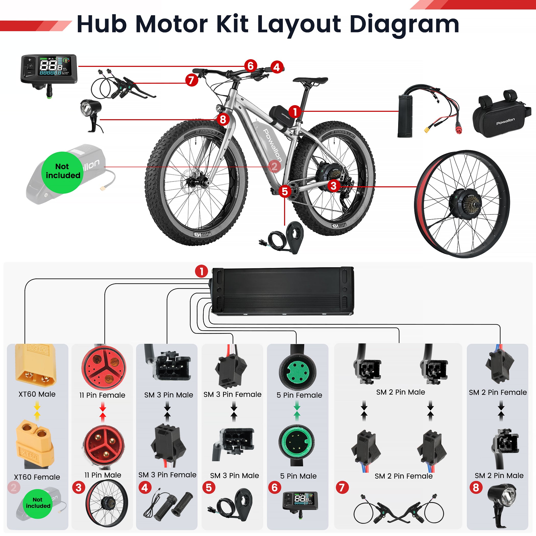 Powallon Fat Tire Ebike Rear Wheel Kit, 52V 1000W 90 N·m Torque, 20/26 Inch Wheel for 4" Tires, with PAS/Throttle & Color Display, 175/190mm Hub