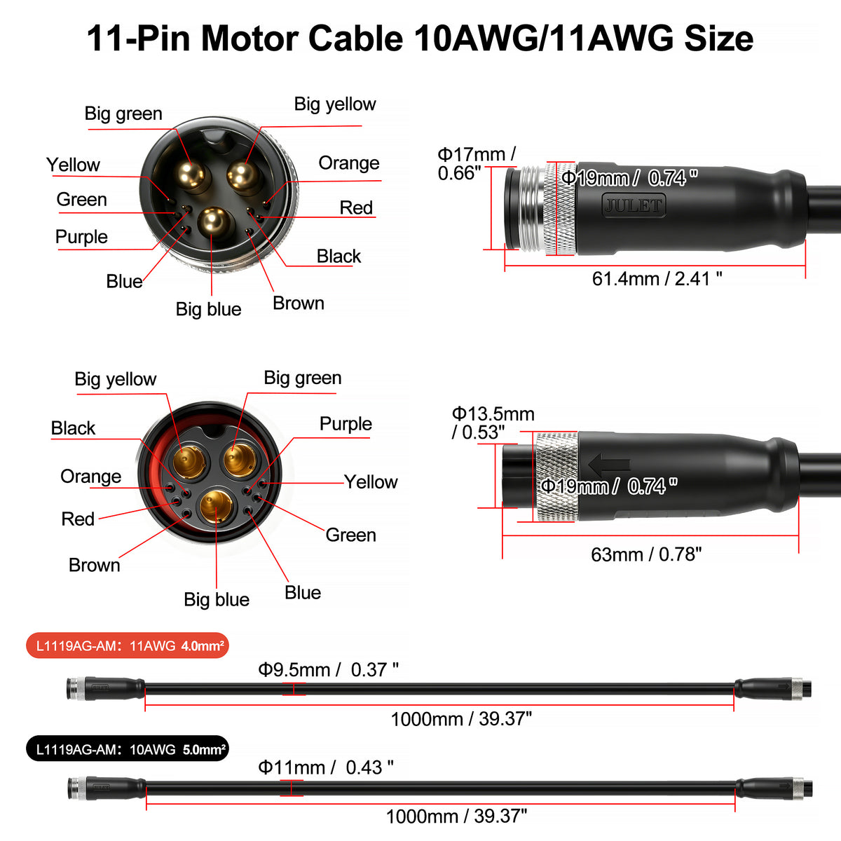 Ebike Hub Motor Cable Extension, L1119 Waterproof Cable for Electric Bicycle Motor
