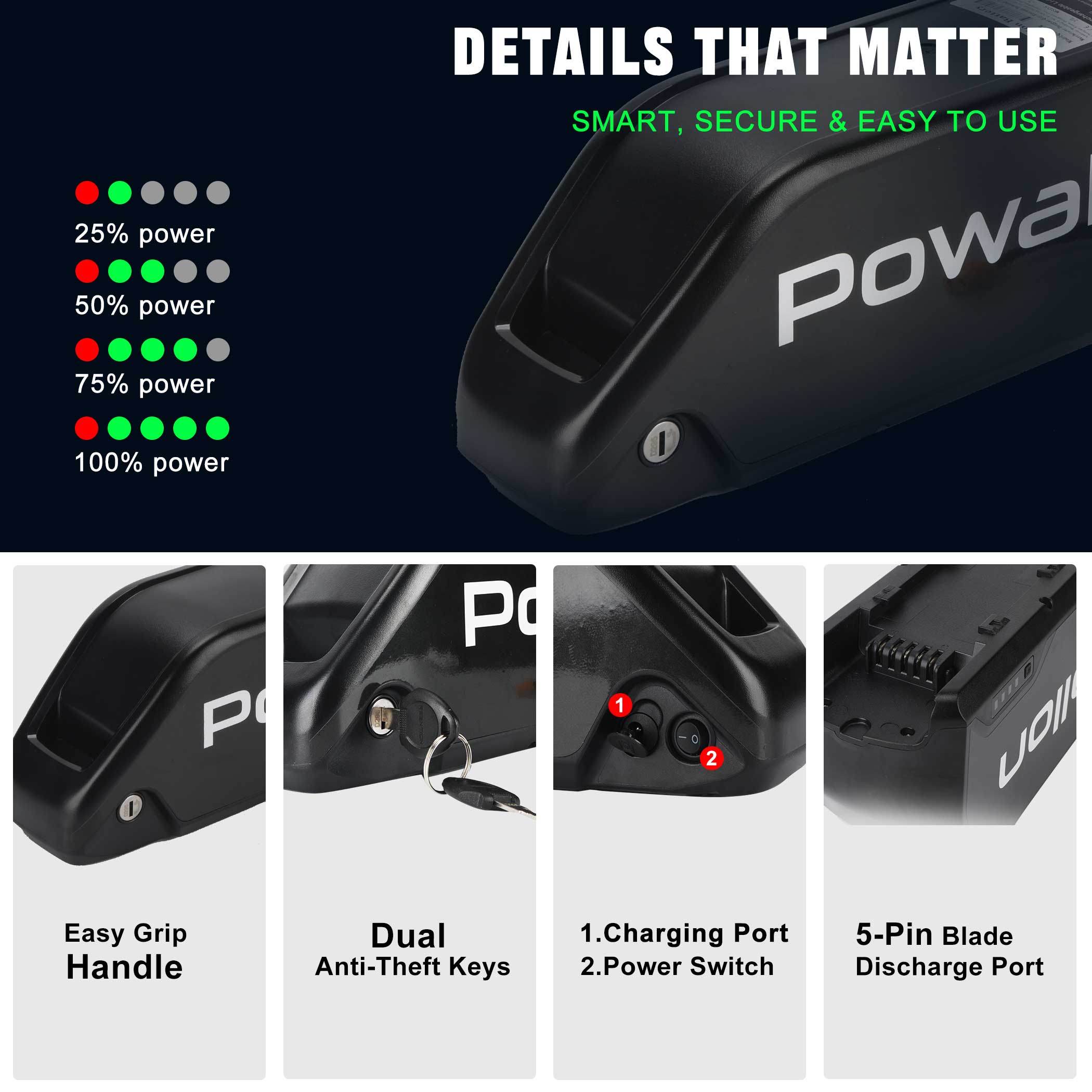 Powallon 52V Battery Details Showing Power Indicator, Charging Port, and 5-Pin Blade Connector
