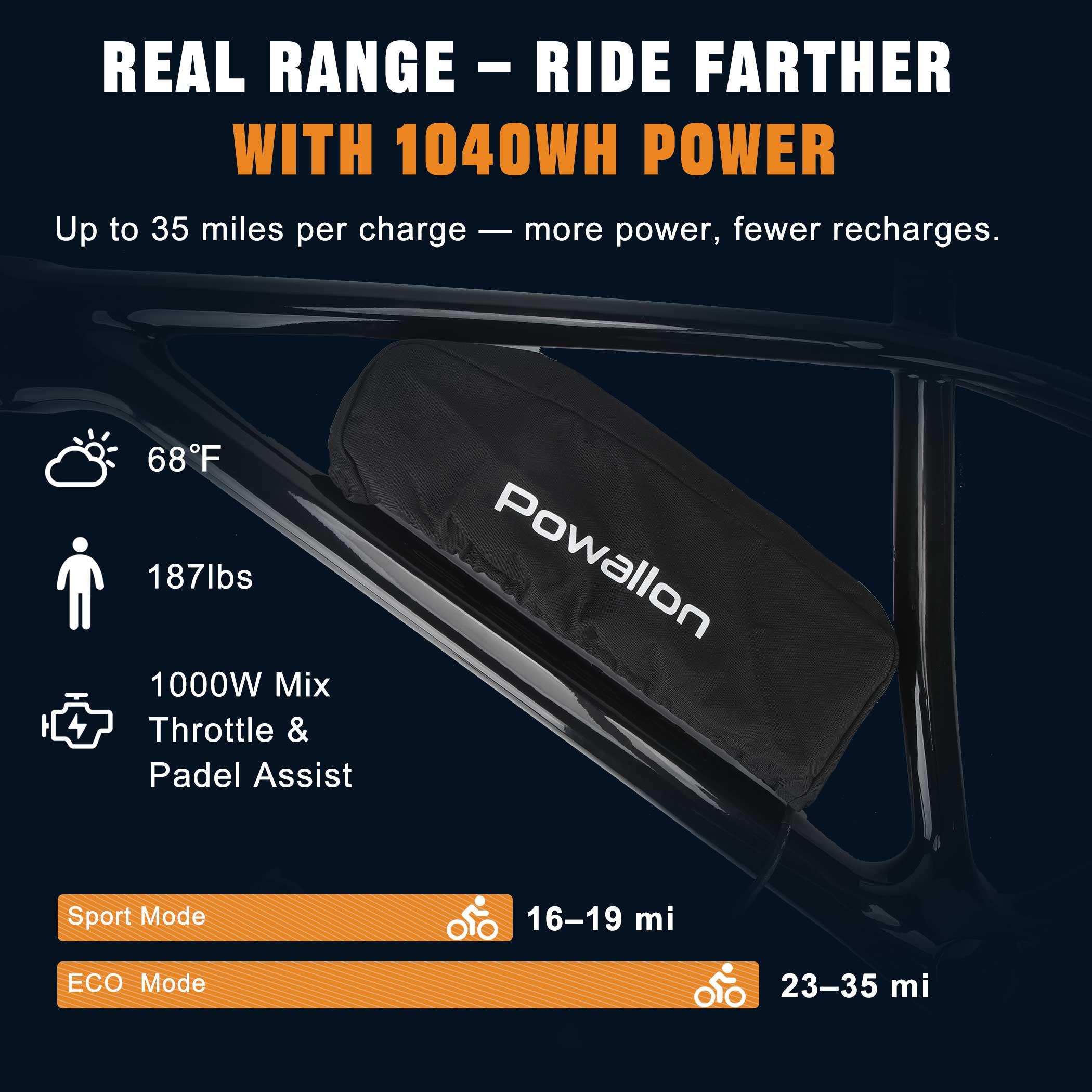 Real Range Performance of Powallon 52V 20Ah Battery up to 35 Miles per Charge