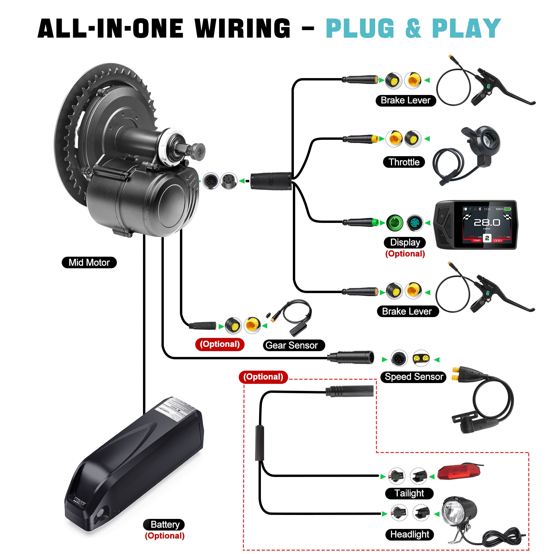 All-in-one plug-and-play wiring diagram for the TSDZ2B mid-drive ebike kit, showing connections for the mid motor, optional battery, brake levers, throttle, optional display, optional gear sensor, optional speed sensor, and optional lights (taillight and headlight).